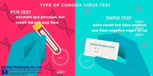 Read more about the article Understanding PCR and Rapid Tests to Avoid Mistakes