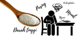 Read more about the article Awas! Garam Dapur Membahayakan Ginjal