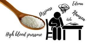 Read more about the article Danger! Your Daily Salts Might Destroy Your Kidney